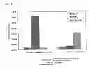 Fig. 08 - SUGAR CHAIN-CAPTURING SUBSTANCE AND USE THEREOF