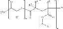 Fig. 19 - Hybrid polymers