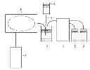 Fig. 01 - Method of modifying the rate of temperature change of an epoxy resin composition in a resin container during a casting process