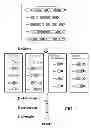 Fig. 02 - Evaluation of copolymer diethylamide
