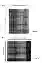 Fig. 07 - ORGAN-SPECIFIC GENE, METHOD FOR IDENTIFYING THE SAME AND USE THEREOF