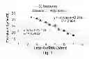 Fig. 02 - MOLECULAR STANDARDS FOR MICROBIAL PATHOGENS