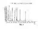 Fig. 02 - Salts and solid forms of (S)-3-(4- (4-(morpholinomethyl)benzyl)oxy)-1-oxoisoindolin-2-yl)piperidine-2,6-dione and compositions comprising and methods of using the same