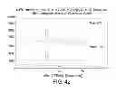Fig. 43 - Salts and solid forms of (S)-3-(4- (4-(morpholinomethyl)benzyl)oxy)-1-oxoisoindolin-2-yl)piperidine-2,6-dione and compositions comprising and methods of using the same