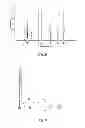 Fig. 06 - Process for the Synthesis of Precursor Complexes of Titanium Dioxide Sensitization Dyes Based on Ruthenium Polypyridine Complexes