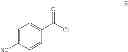 Fig. 52 - Methods of synthesizing pharmaceutical salts of a factor Xa inhibitor