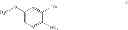 Fig. 55 - Methods of synthesizing pharmaceutical salts of a factor Xa inhibitor