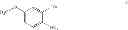 Fig. 67 - Methods of synthesizing pharmaceutical salts of a factor Xa inhibitor