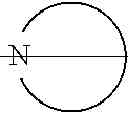 Fig. 149 - Substituted n-pentanamide compounds, preparation method and the use thereof