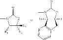 Fig. 63 - Substituted n-pentanamide compounds, preparation method and the use thereof