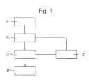 Fig. 02 - Process for the production of anhydrides