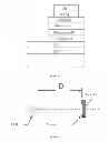 Fig. 06 - Enhancement of light emission quantum yield in treated broad spectrum nanocrystals