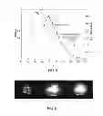 Fig. 08 - Enhancement of light emission quantum yield in treated broad spectrum nanocrystals