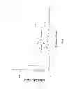 Fig. 08 - Phosphonate Ester Derivatives and Methods of Synthesis Thereof