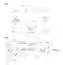 Fig. 02 - PROCESS FOR THE PREPARATION OF TAFLUPROST AND INTERMEDIATES THEREOF