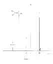 Fig. 03 - Process for continous flow synthesis of beta-amino crotonate