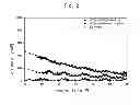 Fig. 03 - Ester-based reactive plasticizer for plastic bonded explosives