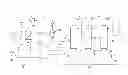 Fig. 01 - Processes for maximizing ethanol formation in the hydrogenation of acetic acid