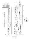 Fig. 06 - Processes for maximizing ethanol formation in the hydrogenation of acetic acid