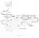 Fig. 02 - Hydrocarbon synthesis methods, apparatus, and systems