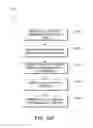 Fig. 92 - Methods and systems for performing a medical procedure