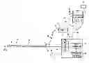 Fig. 01 - Fiber optic imaging catheter