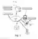 Fig. 02 - Real-time stress determination of an individual
