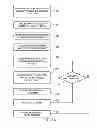 Fig. 09 - Analysis and clearing module, system and method