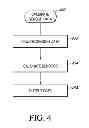 Fig. 07 - Analyte sensor