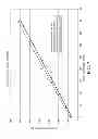 Fig. 09 - Polymer membranes for continuous analyte sensors