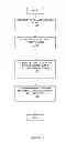 Fig. 12 - Method and Apparatus for Providing Data Processing and Control in a Medical Communication System