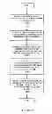 Fig. 21 - Method and Apparatus for Providing Data Processing and Control in a Medical Communication System