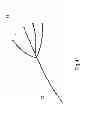 Fig. 35 - Microwave ablation catheter and method of utilizing the same