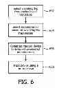 Fig. 06 - Real-time medical device visualization using nanomaterials