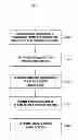 Fig. 06 - METHOD FOR MEASURING HUMAN VITAL SIGNS AND PORTABLE TERMINAL ADOPTING THE SAME