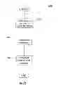 Fig. 10 - Continuous positioning apparatus and methods