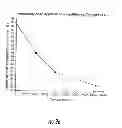 Fig. 12 - Continuous positioning apparatus and methods