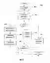 Fig. 15 - Continuous positioning apparatus and methods