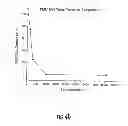 Fig. 17 - Continuous positioning apparatus and methods