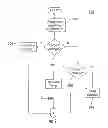 Fig. 20 - Continuous positioning apparatus and methods