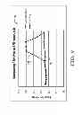 Fig. 07 - Robust rate calculation in an implantable cardiac stimulus or monitoring device