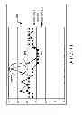Fig. 09 - Robust rate calculation in an implantable cardiac stimulus or monitoring device