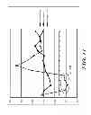 Fig. 12 - Robust rate calculation in an implantable cardiac stimulus or monitoring device