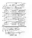 Fig. 13 - Robust rate calculation in an implantable cardiac stimulus or monitoring device