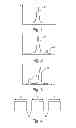Fig. 02 - METHOD FOR TREATING NON-ACNEIC OILY SKIN