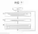 Fig. 02 - Gas mist pressure bathing method and gas mist pressure bathing system
