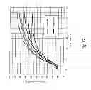 Fig. 09 - Heat exchange device
