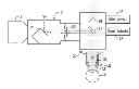 Fig. 01 - Laser beam ophthalmological surgery method and apparatus
