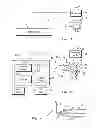 Fig. 02 - Laser beam ophthalmological surgery method and apparatus