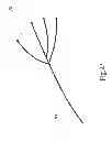 Fig. 35 - Microwave ablation catheter and method of utilizing the same